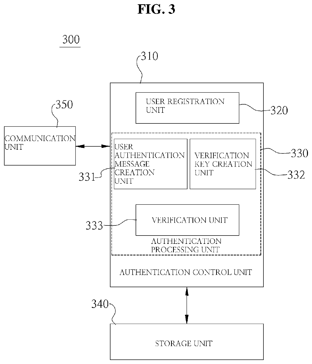 Electrical circuit testing device and method