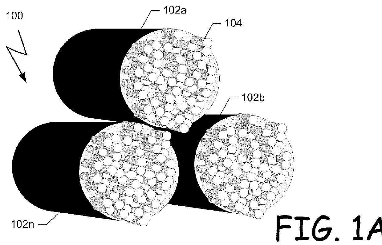 Method and system for testing a bundle of tubular objects guided by a computing device