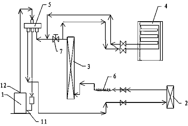 Solar air conditioner for improving air conditioning heating performance