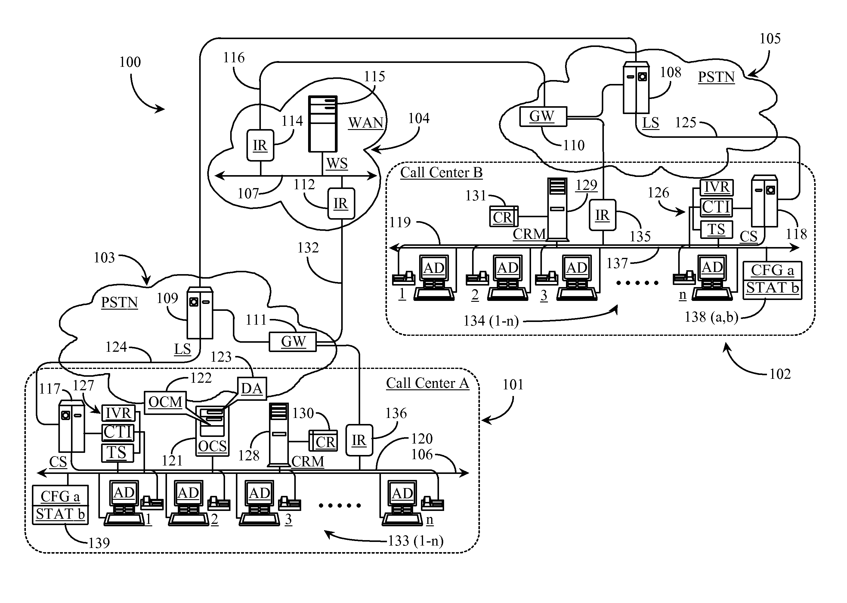 Collaboration system and method