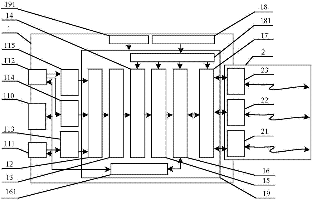 A fully-configured camera link-to-fiber real-time image optical transceiver based on FPGA