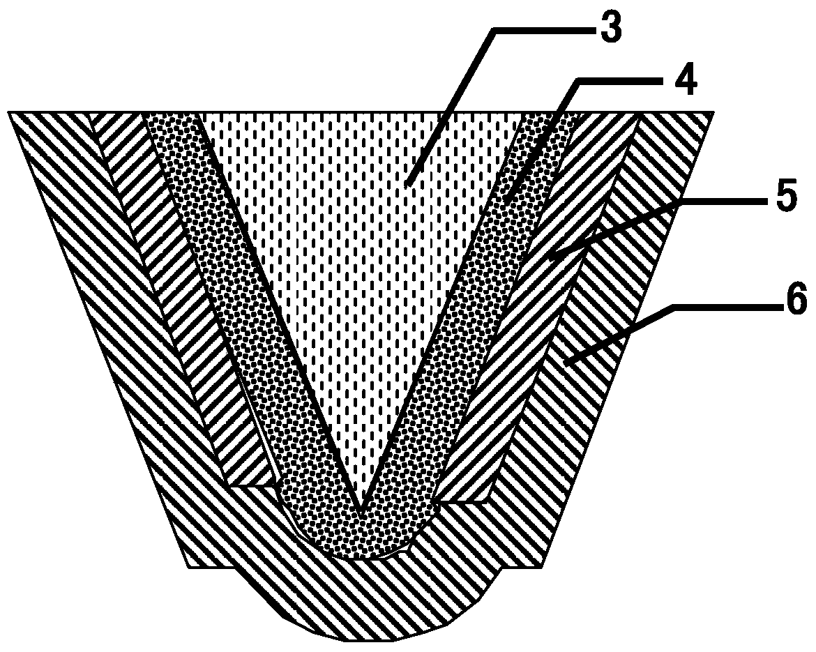 Probe for scanning probe microscope, preparation method of the probe, and detection method of the probe