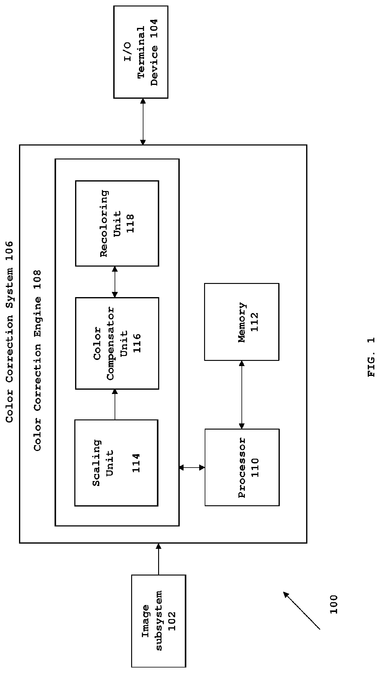 System and a method for providing color vision deficiency assistance