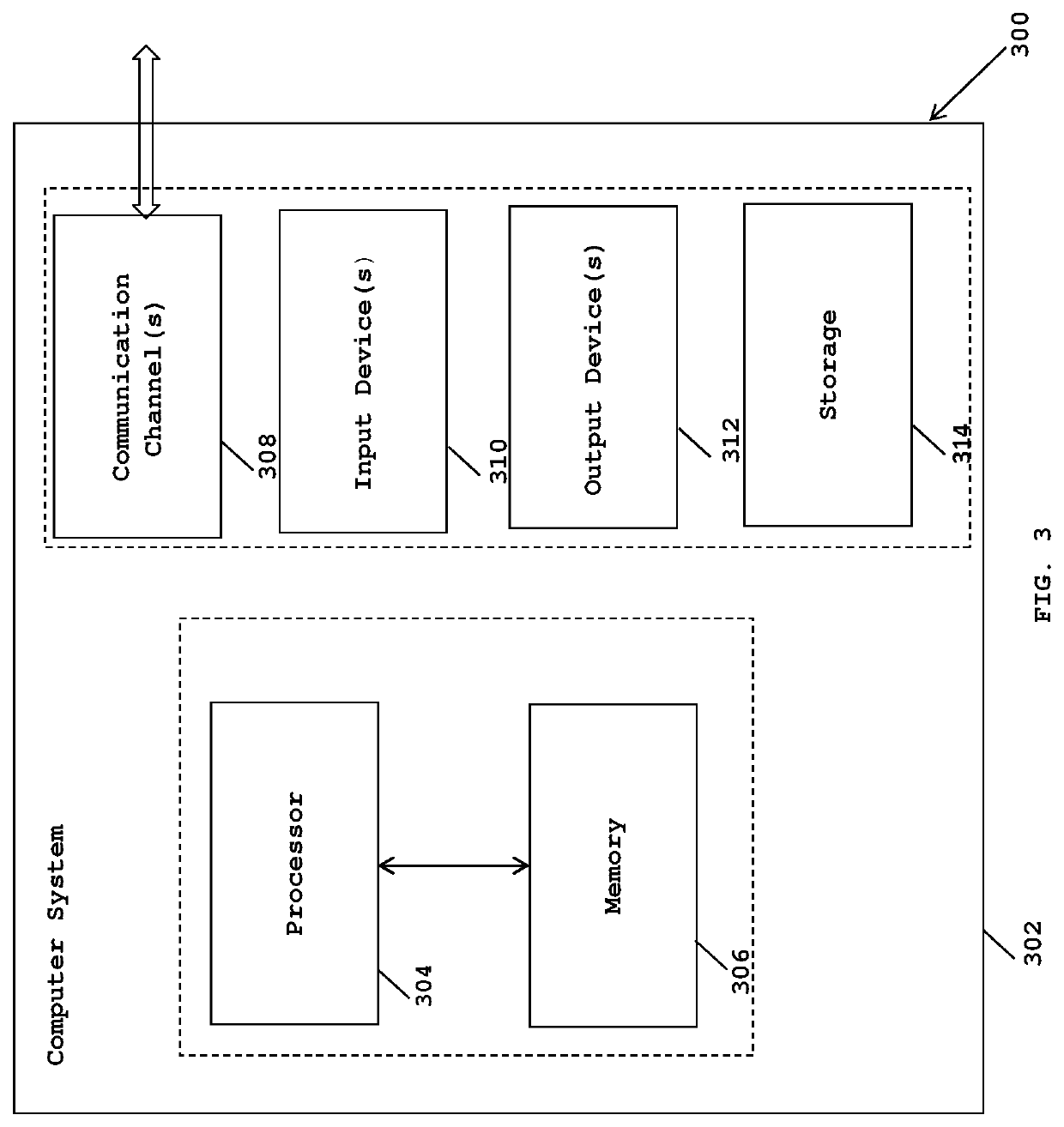 System and a method for providing color vision deficiency assistance