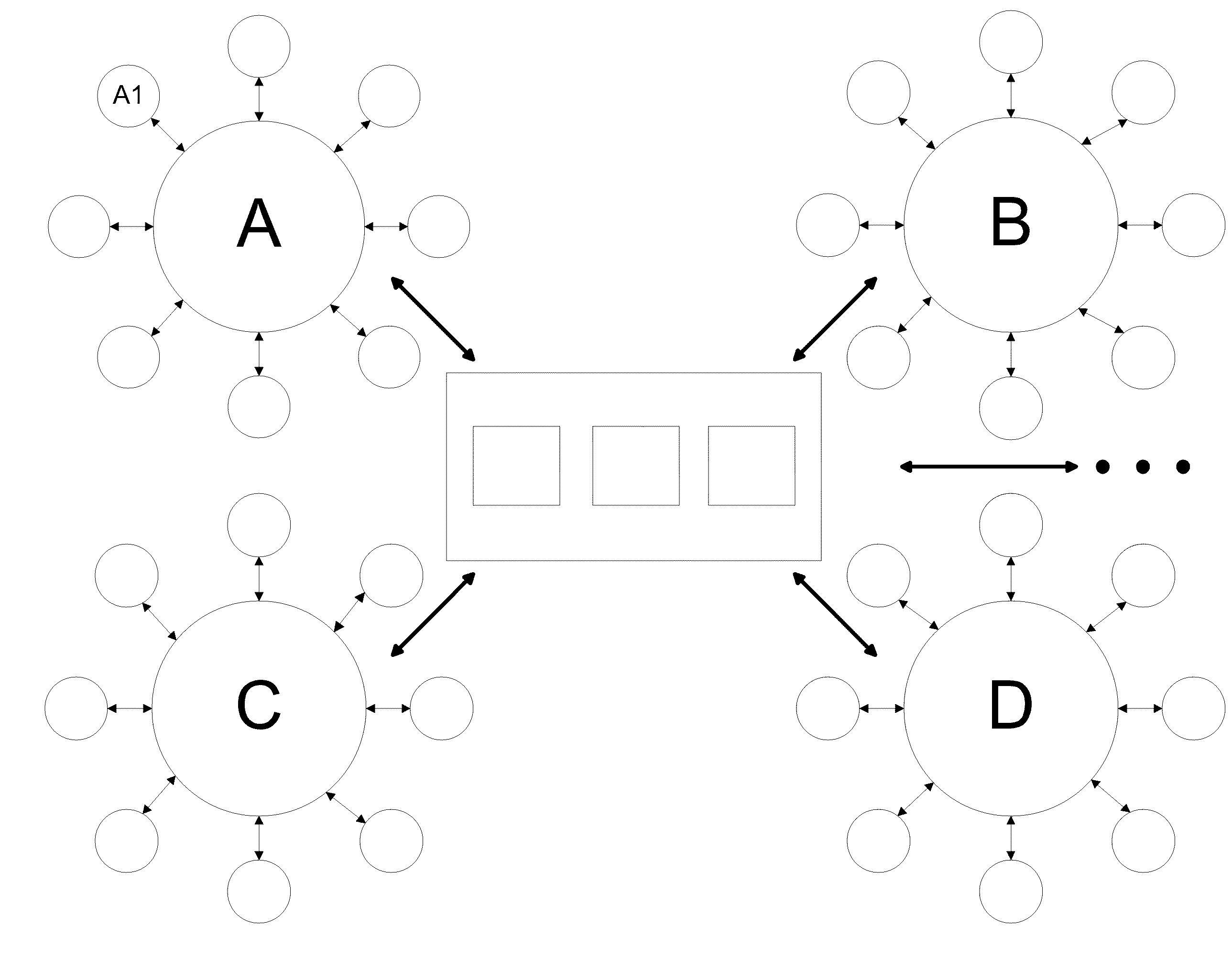 Systems and methods of sharing information through a tagless device consortium