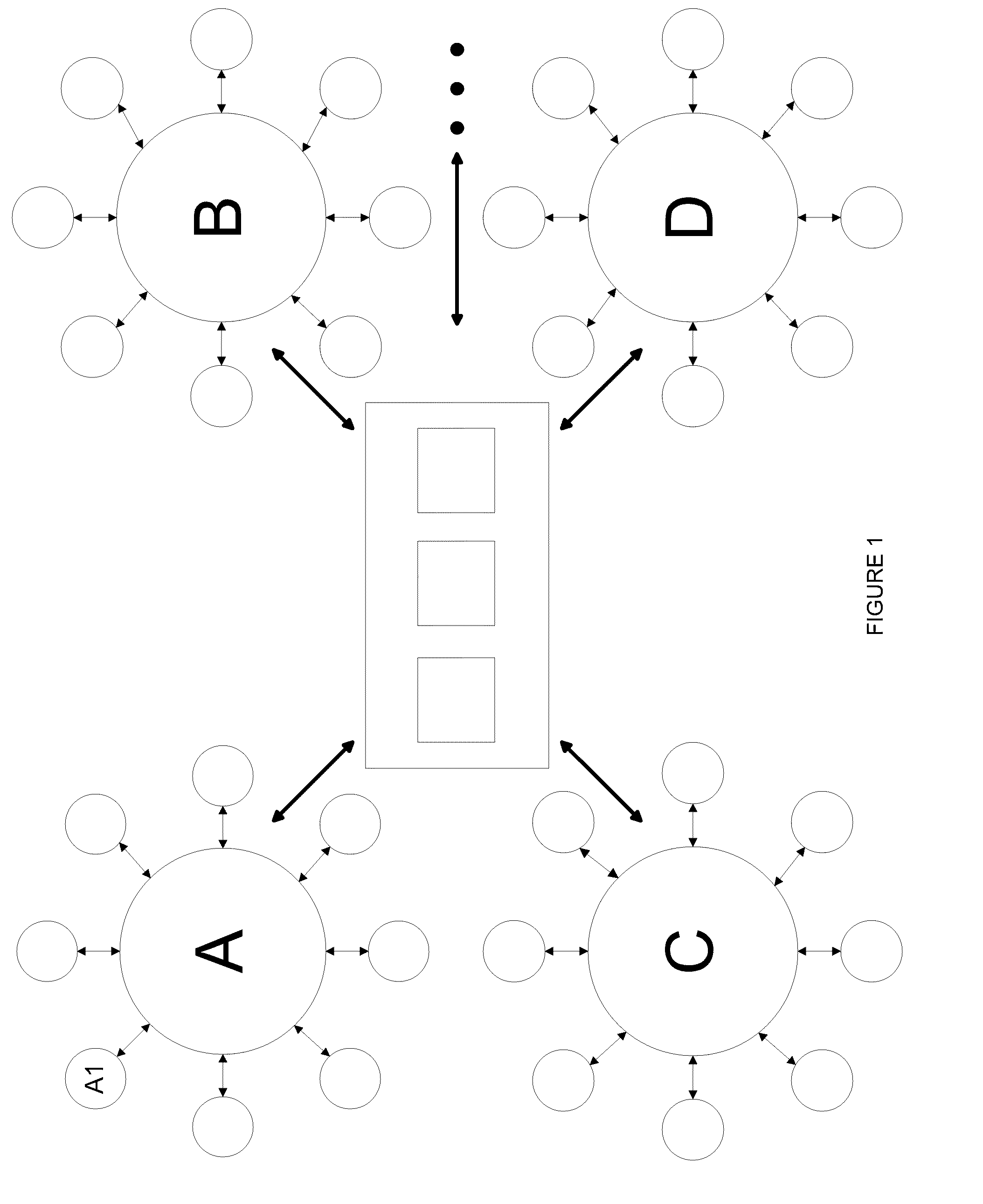 Systems and methods of sharing information through a tagless device consortium