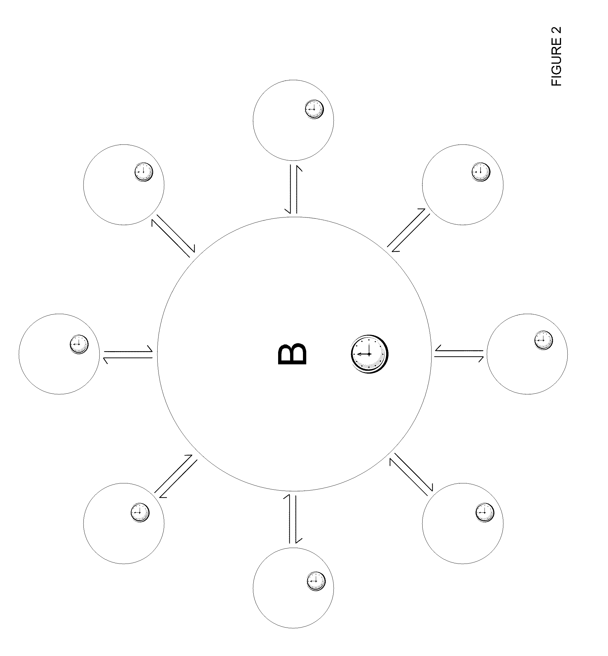 Systems and methods of sharing information through a tagless device consortium