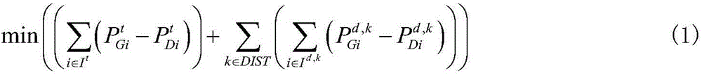 Transmission and distribution coordinated distribution type reactive voltage optimizing method