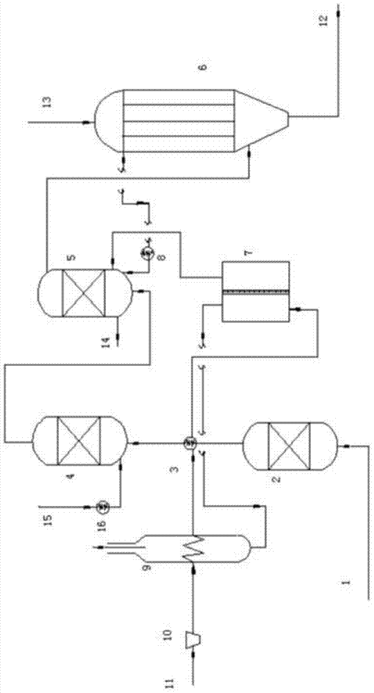 System device and method for modifying coke oven gas to directly reduce iron ore