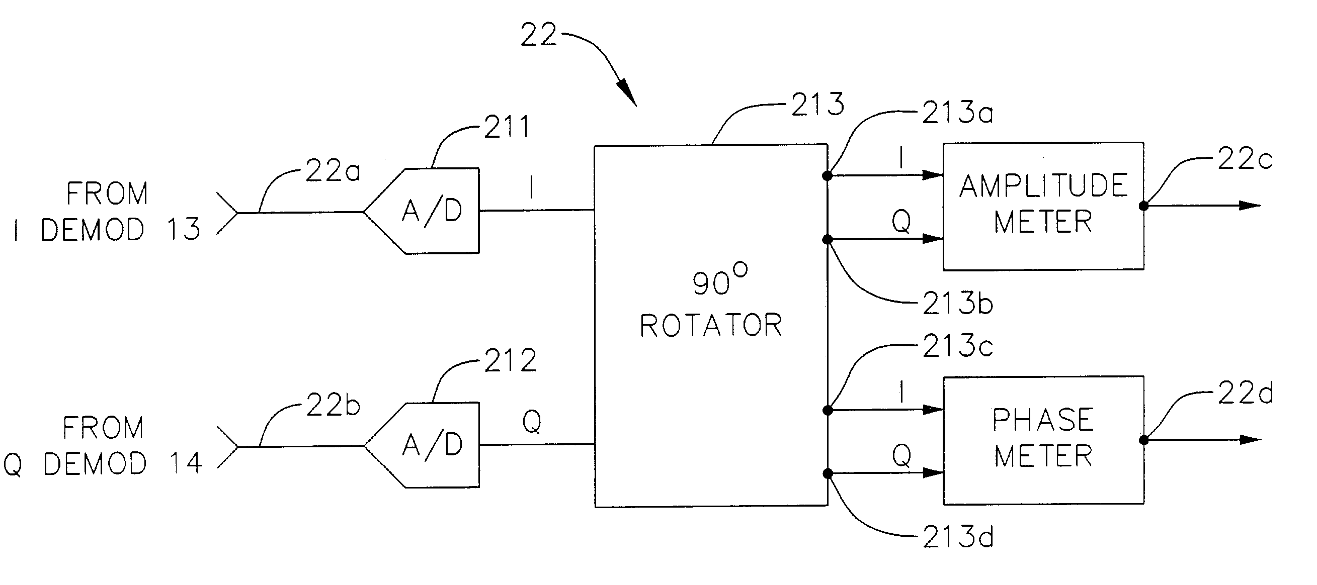 Image-rejection I/Q demodulators