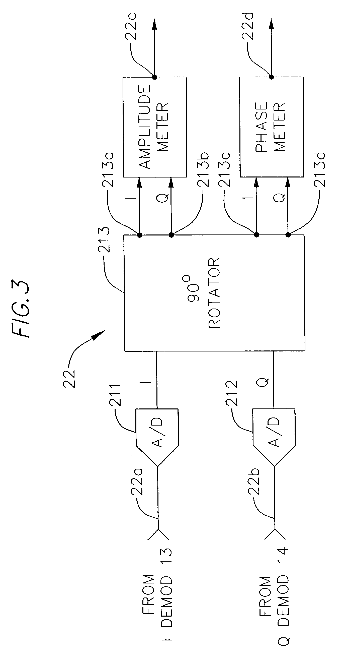 Image-rejection I/Q demodulators