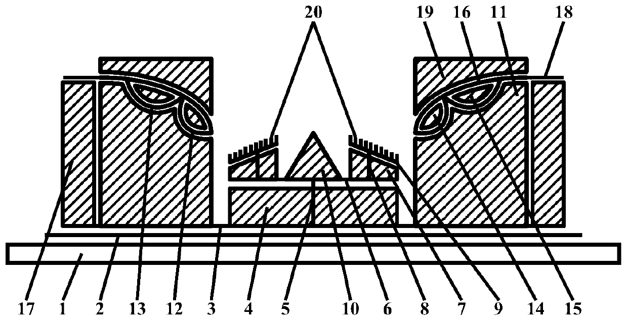 Luminescent backlight with multi-swallow-wing arc-gated structure with single-ring circular convex surface cathode