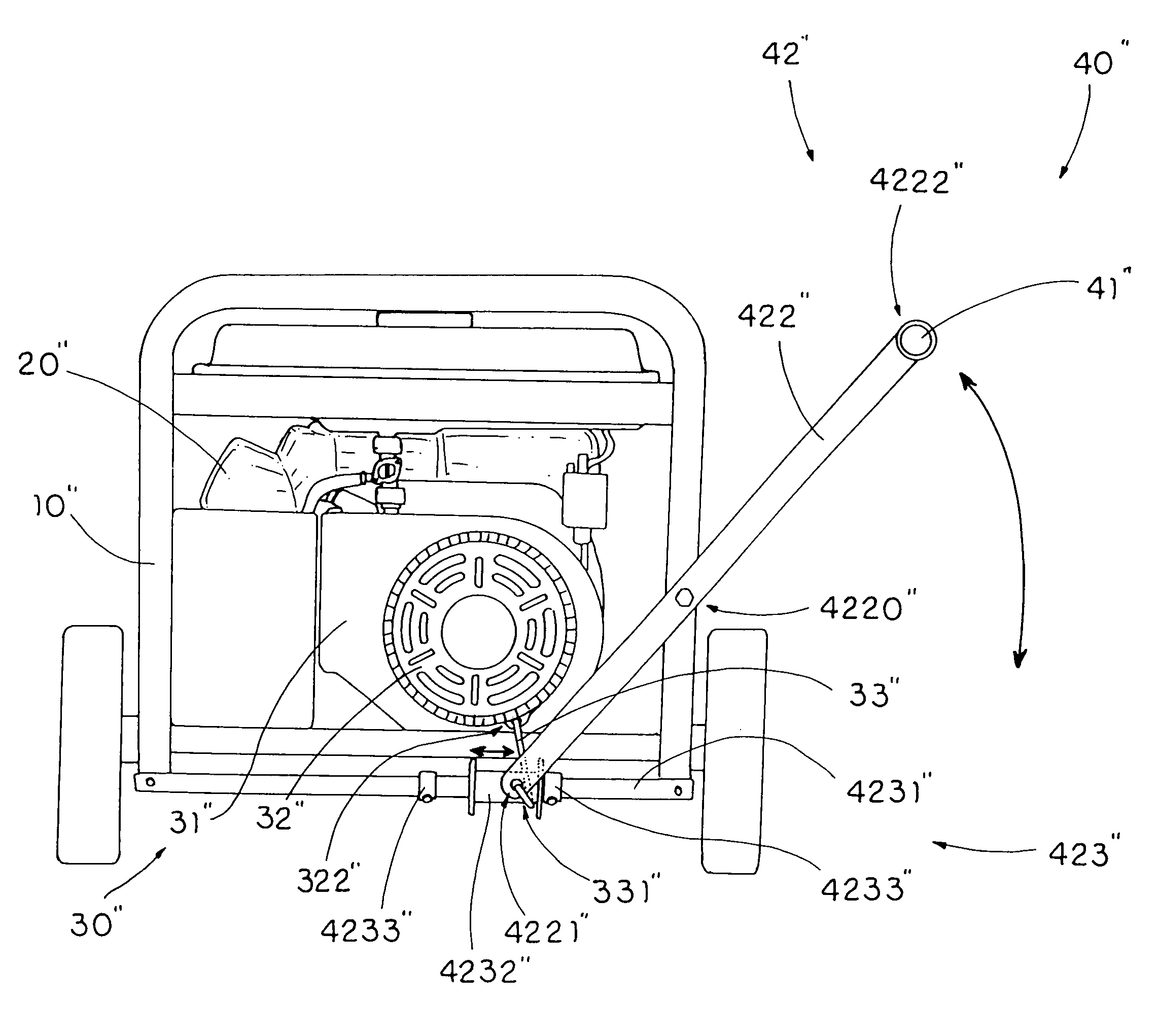 Hand-free starter for power generator