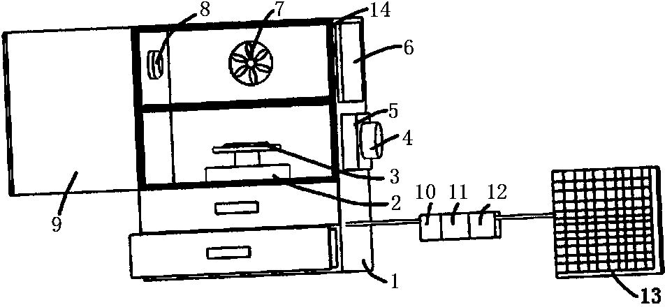 Sealed cupboard with drying and thawing functions