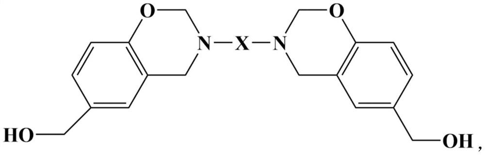 A kind of castor oil modified benzoxazine resin and preparation method thereof