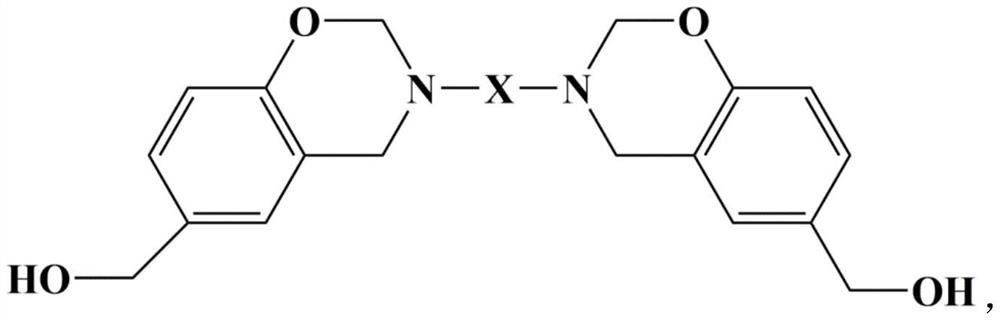 A kind of castor oil modified benzoxazine resin and preparation method thereof