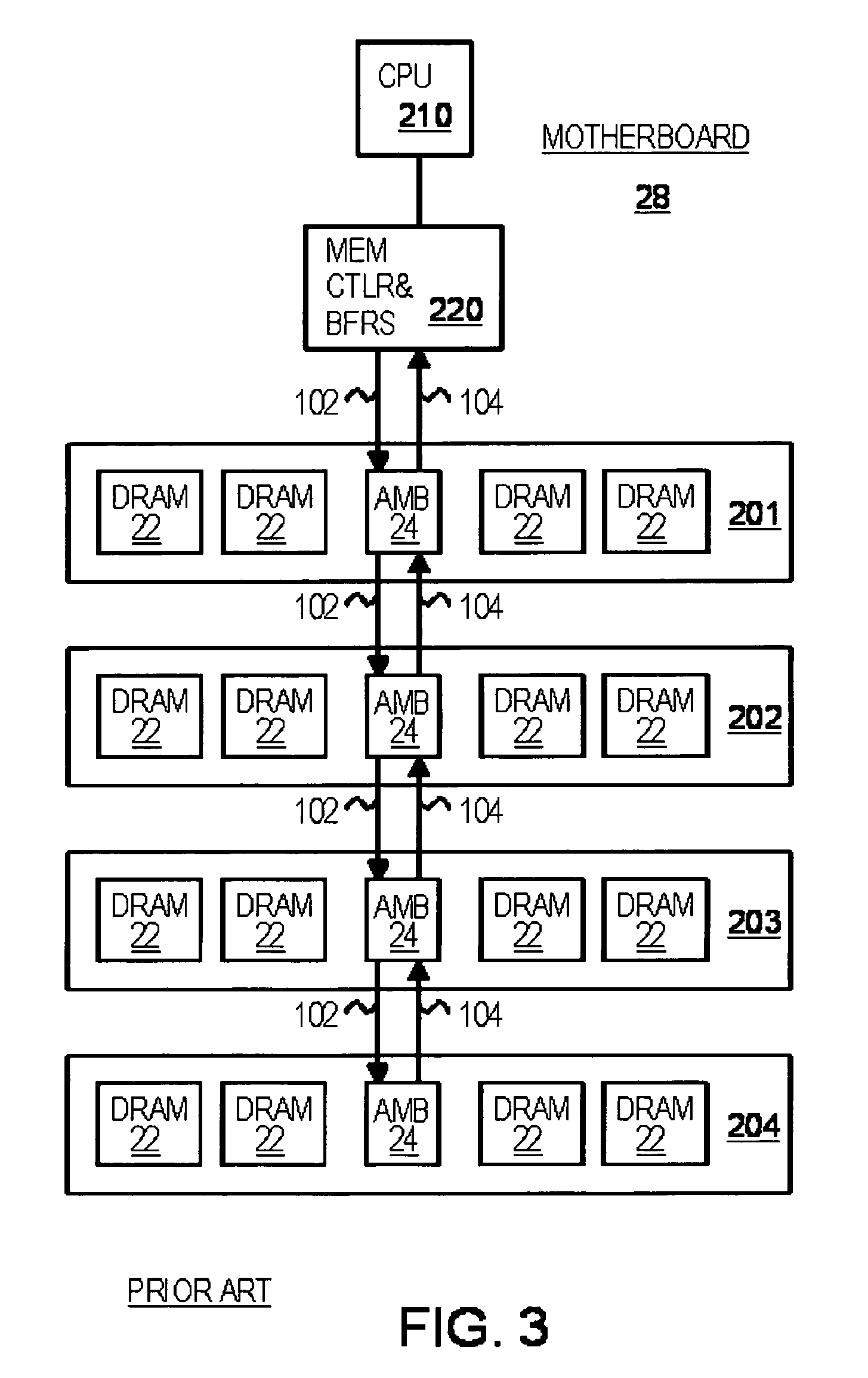 Branching memory-bus module with multiple downlink ports to standard fully-buffered memory modules