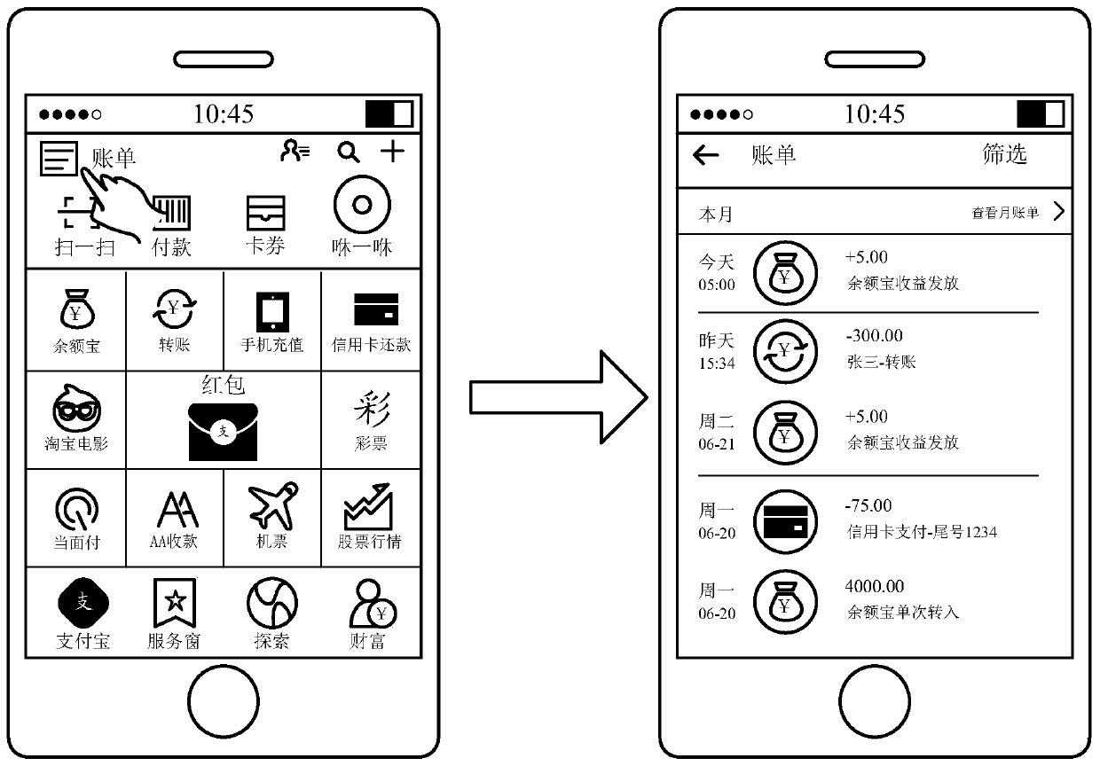 Data query method and device