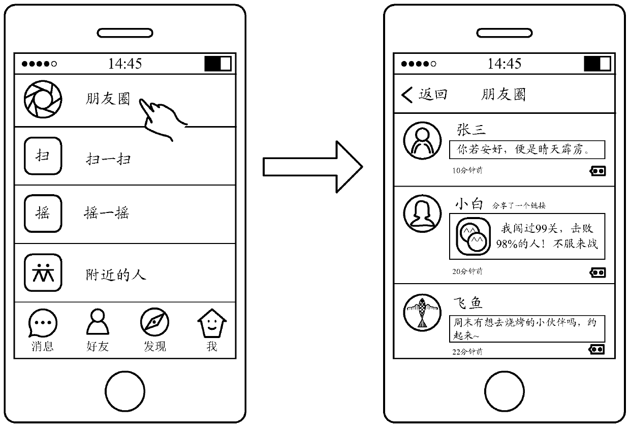 Data query method and device