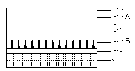 Filter membrane of plasma display panel capable of improving light-room contrast and preparation method of filter membrane