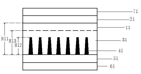 Filter membrane of plasma display panel capable of improving light-room contrast and preparation method of filter membrane