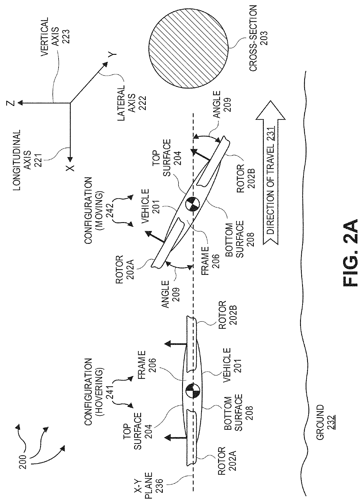 Remotely operated aerial vehicle with reduced cross-section area during forward flight