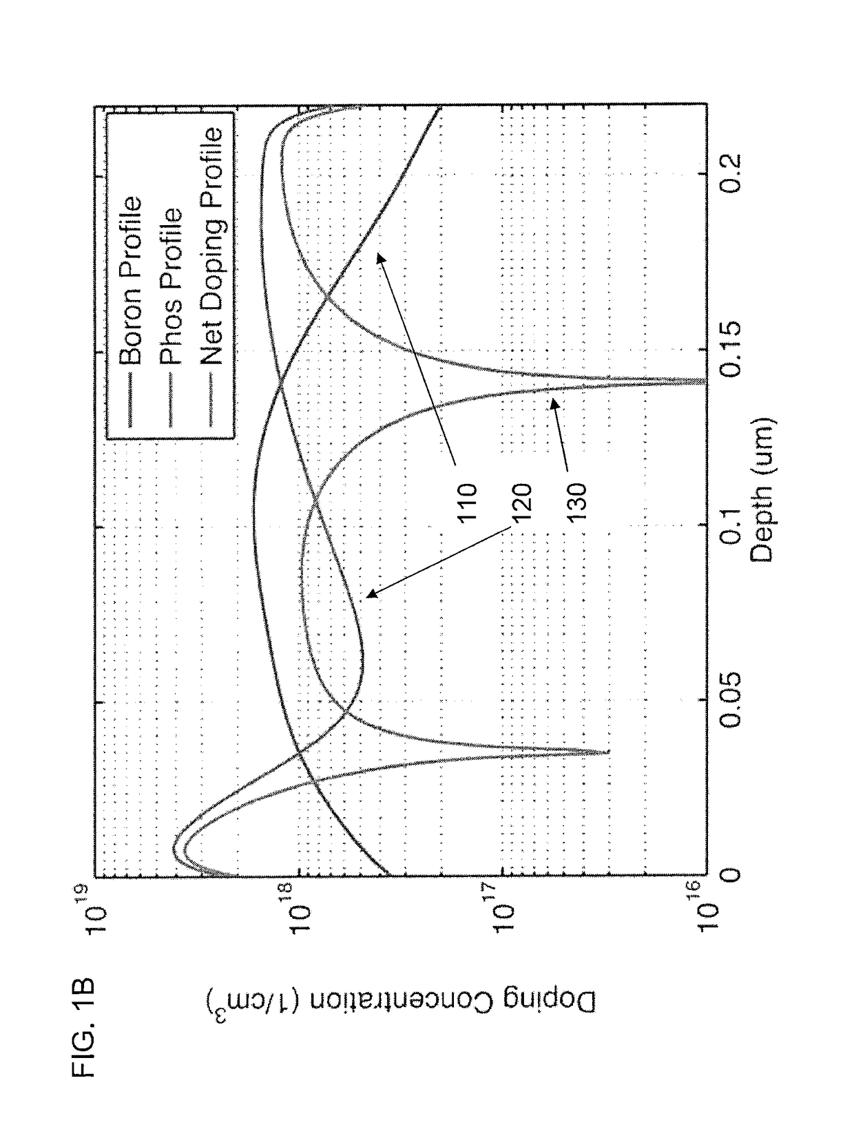 Optical modulator