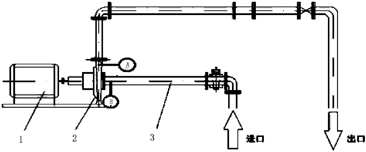 Frequency conversion centrifugal pump optimal regulating method and system based on pressure pulsation