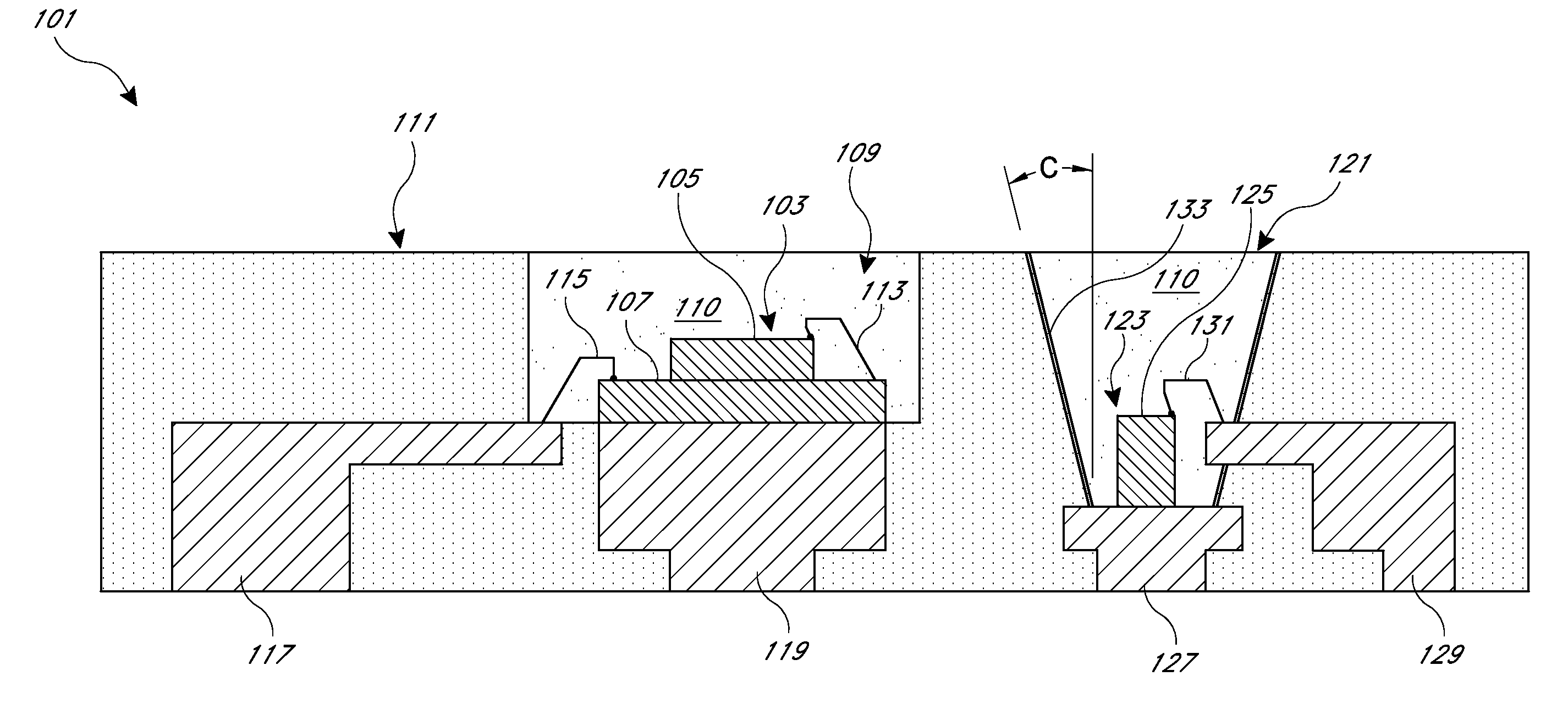 Integrated gesture sensor module