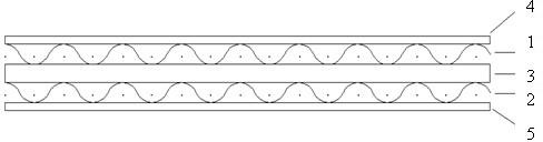 Industrial non-directional curtain belt and manufacturing method thereof