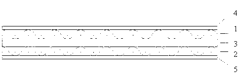 Industrial non-directional curtain belt and manufacturing method thereof