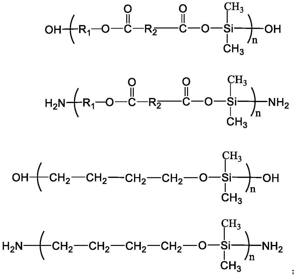 Silicon-containing thermoplastic polyurethane elastomer and preparation method thereof