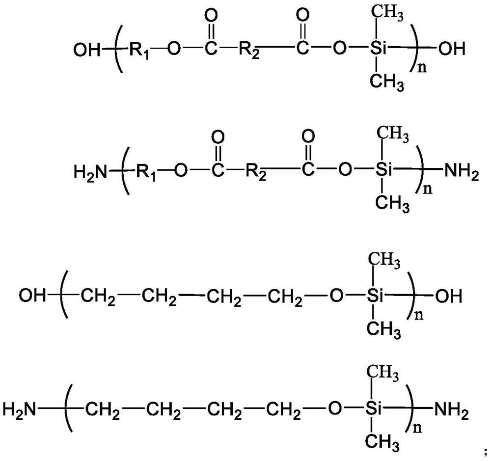 Silicon-containing thermoplastic polyurethane elastomer and preparation method thereof