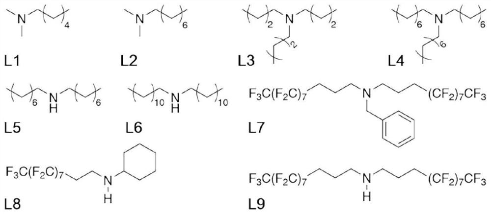 A method for immobilizing small molecule ligands containing secondary and/or tertiary amine groups