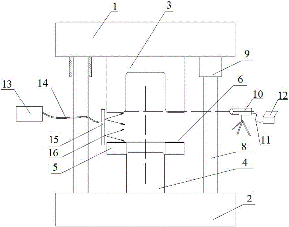 Temperature control type stamping die for high-strength steel plate and method