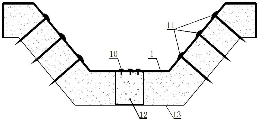 PE plate lining channel