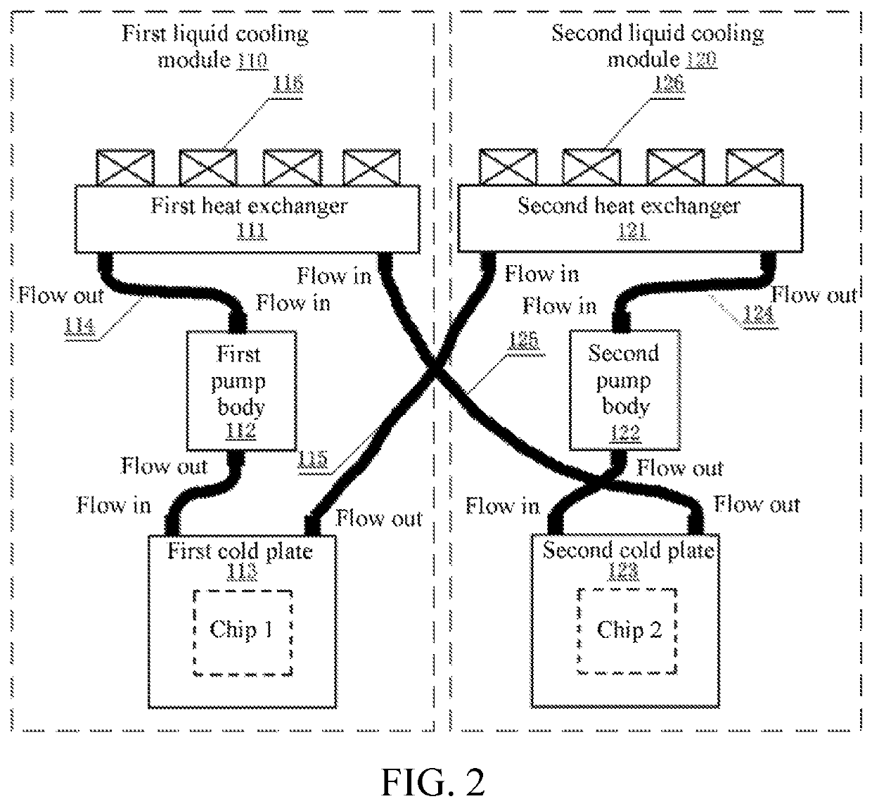 Closed loop liquid cooler and electronic device using the same