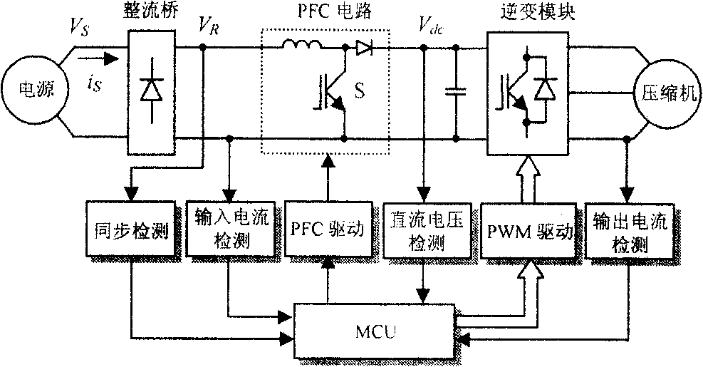 Synchronous detection circuit for frequency changing air conditioner digital voltage lifting PFC circuit