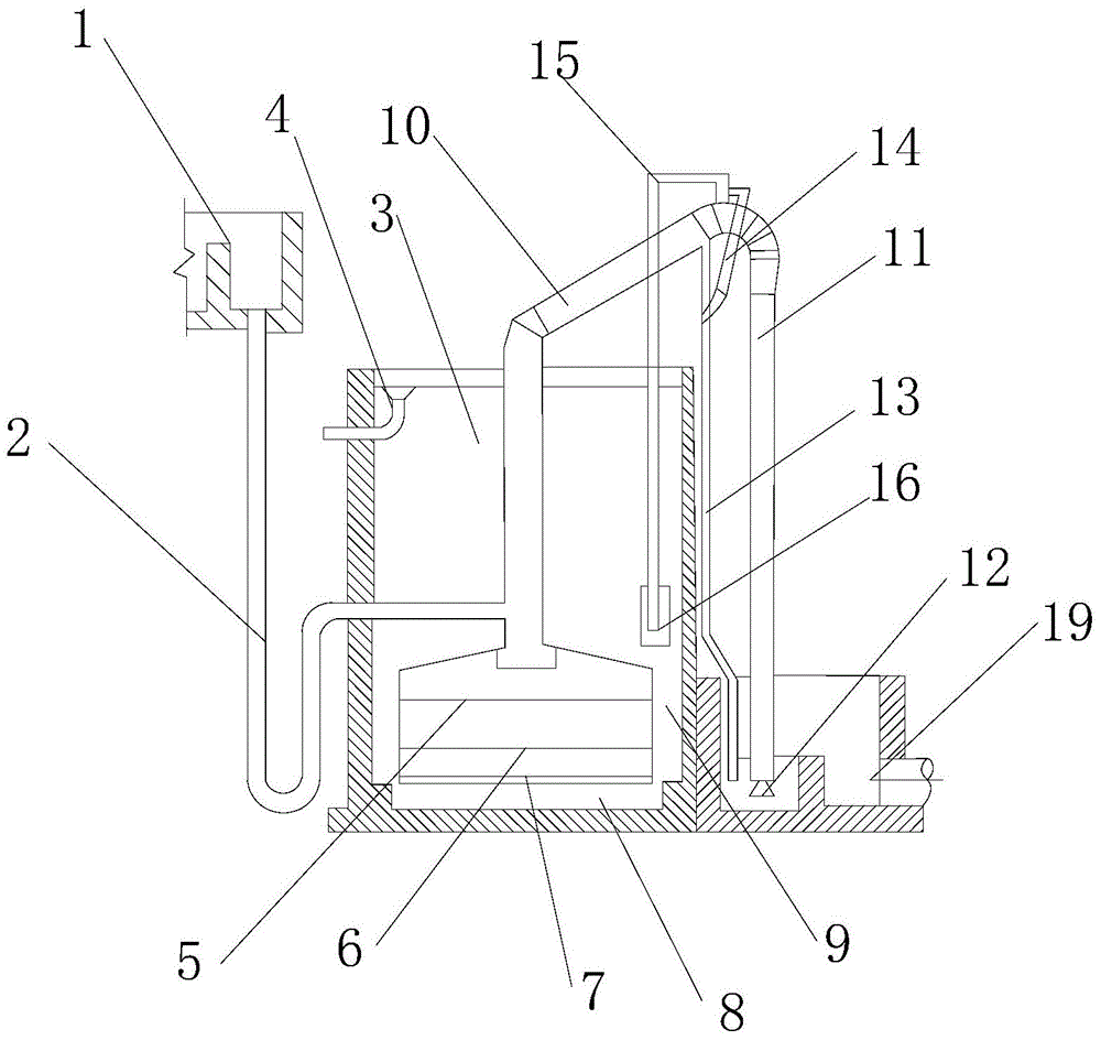 Easy backwashing gravity type valve-free filtration pool