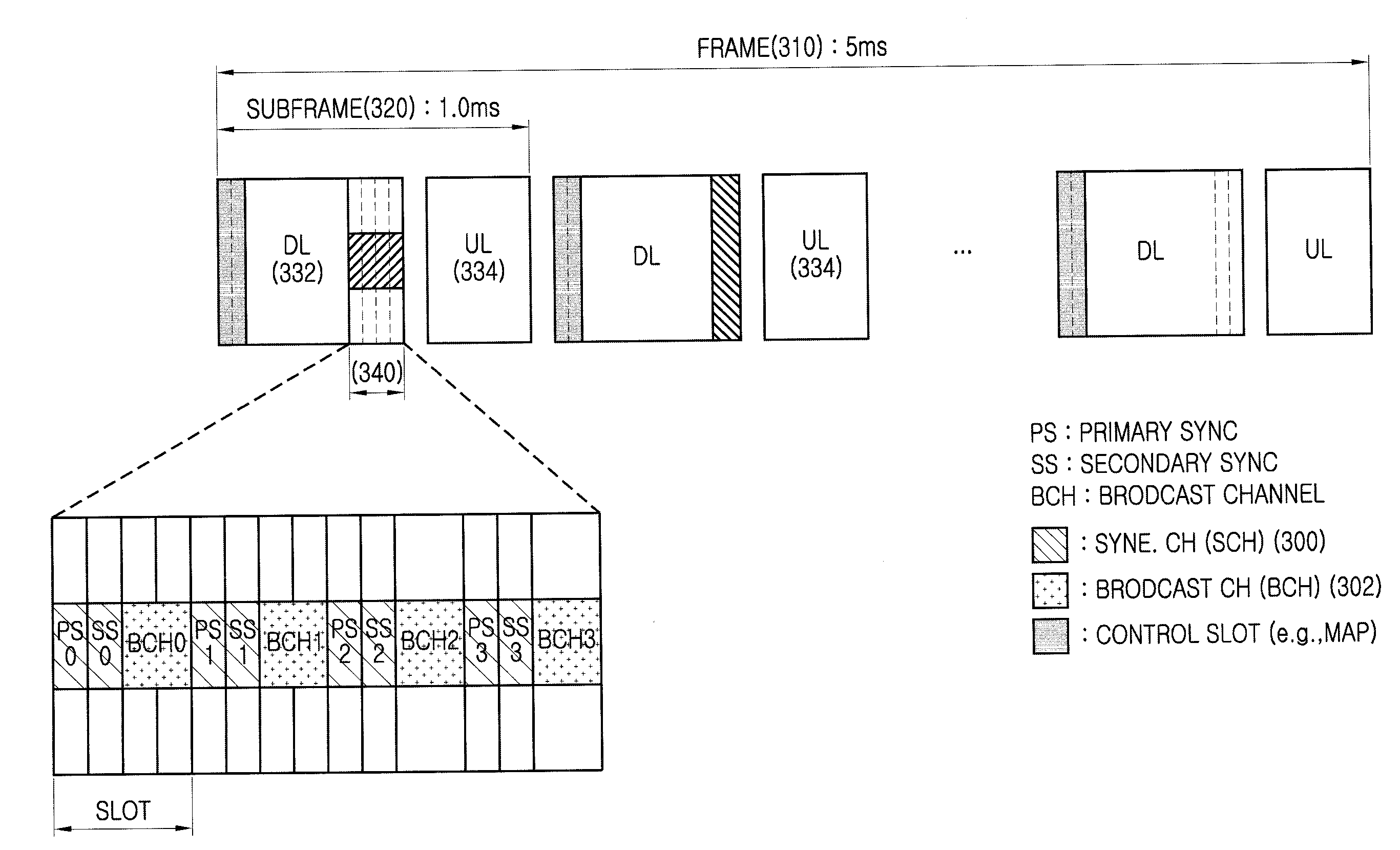 Uplink control method and apparatus in wireless communication system