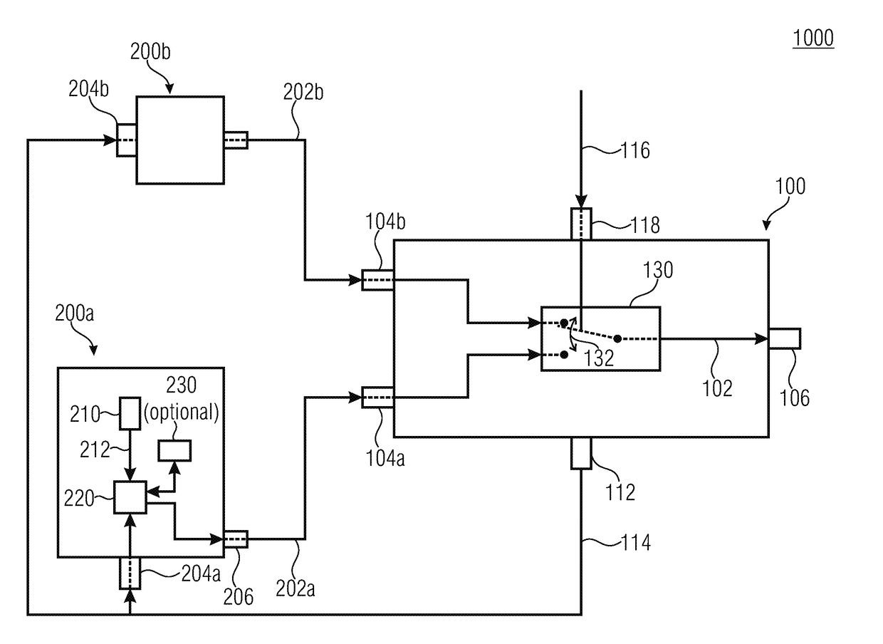 Device for generating a video output data stream, video source, video system and method for generating a video output data stream and a video source data stream