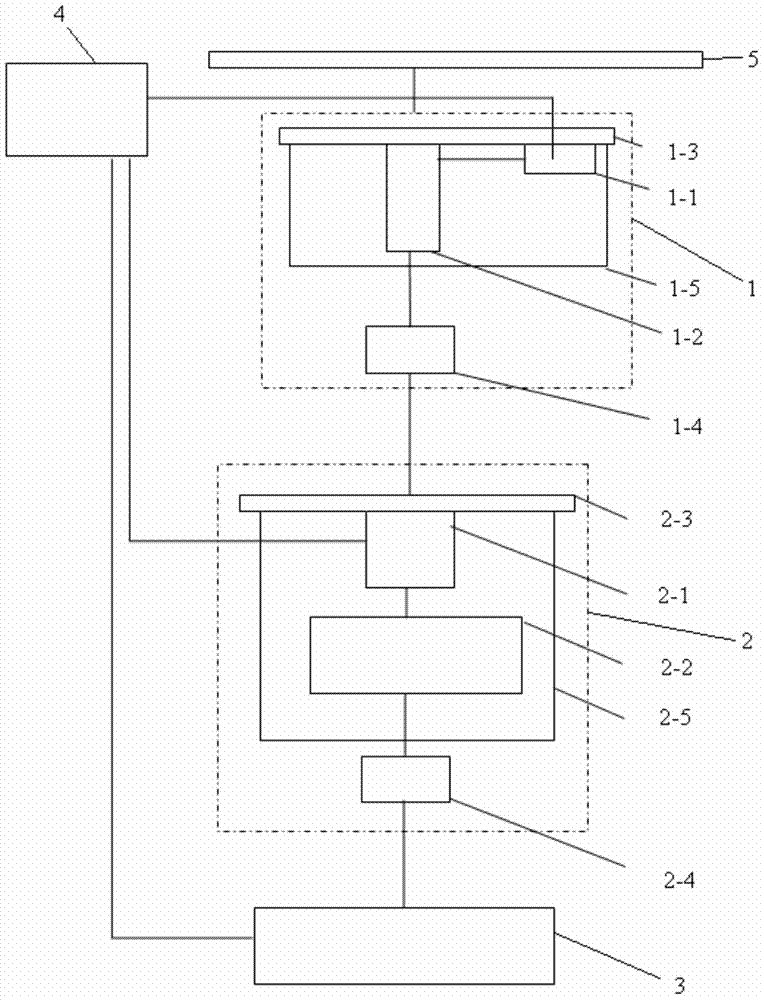 Laser bird repelling device and laser bird repelling method