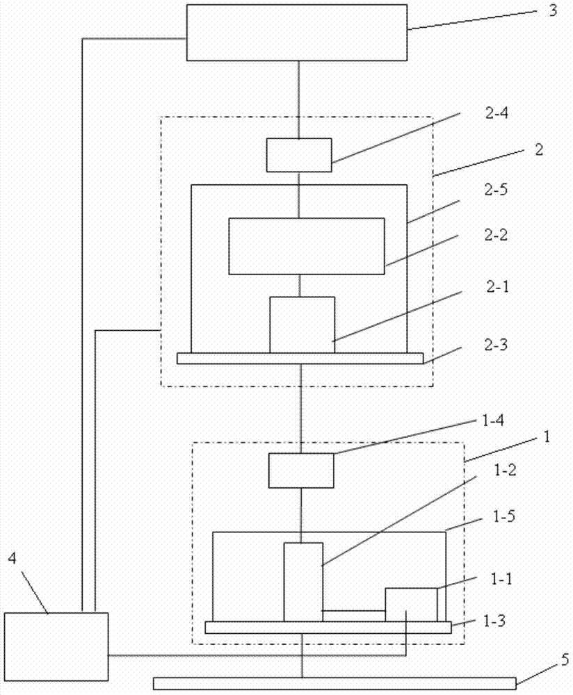 Laser bird repelling device and laser bird repelling method