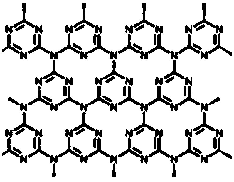 Carbon-nitrogen material, preparation method thereof, lithium-sulfur battery cathode material containing carbon-nitrogen material and lithium-sulfur battery