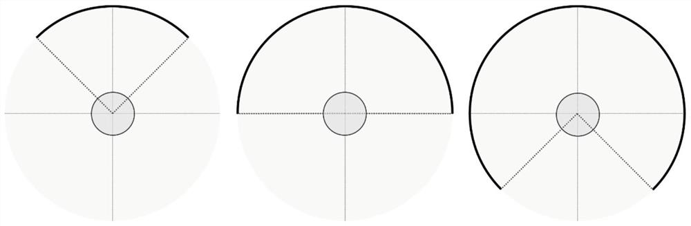 A Method for Adjusting Field of View Overlap Rate of Multi-eye Camera Acquisition System