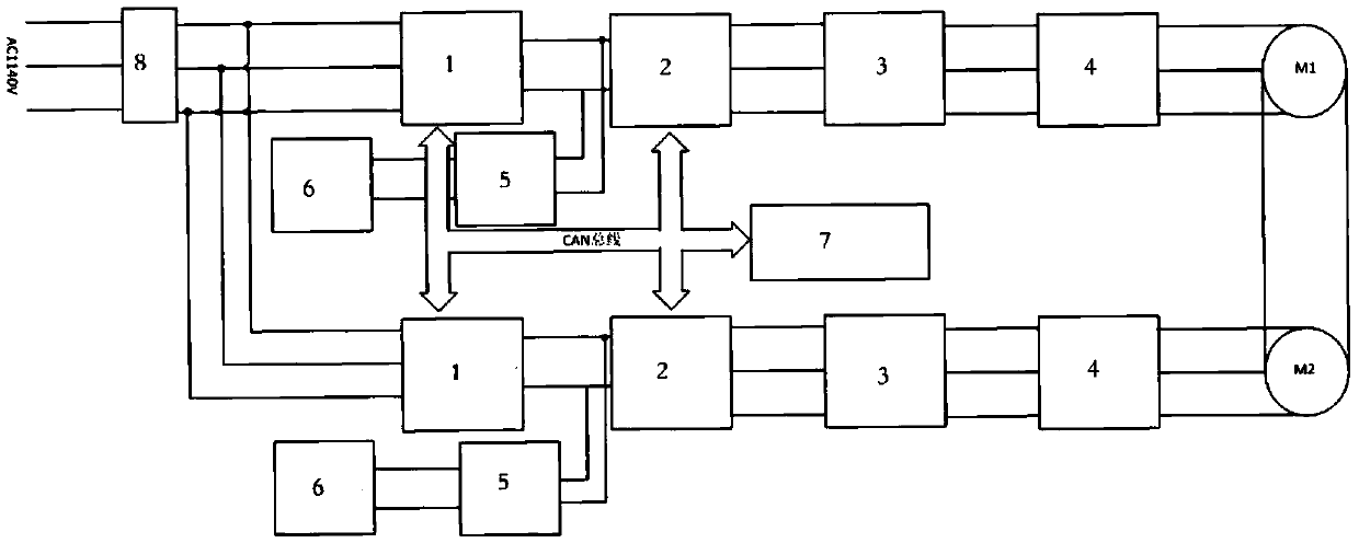 Mining scraper conveyer intelligent and efficient driving system