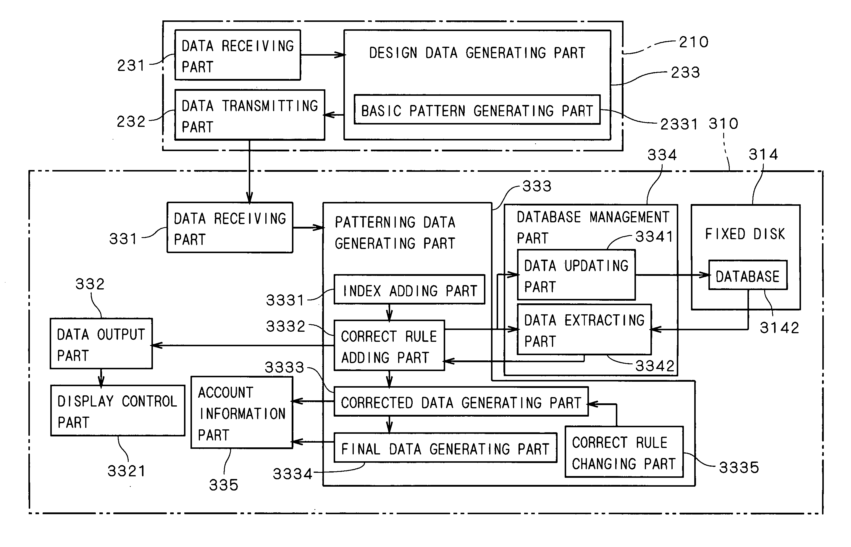 Data generating system, patterning data generating apparatus, method of generating patterning data and storage medium carrying patterning data