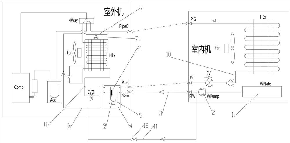 Air conditioner heat dissipation control method, air conditioner heat dissipation system and air conditioner