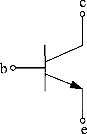 Method for testing BVceo soft breakdown of semiconductor triode