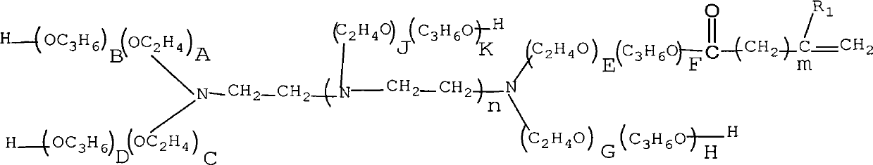 Polycarboxylic acid concrete plasticizer and synthesis thereof